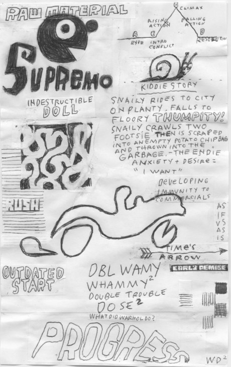 SECOND LAW OF THERMODYNAMICS 