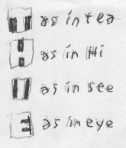 how do you spell that?