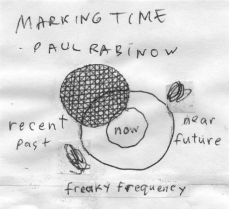 transparent translucent opaque